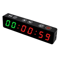 Access Control Image