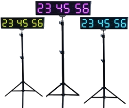 Access Control Image