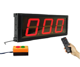 Access Control Image