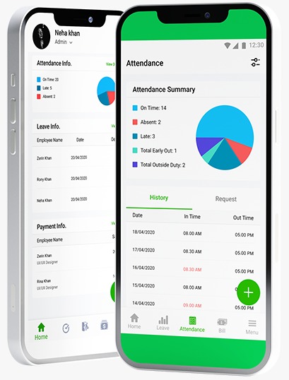 Access Control Image
